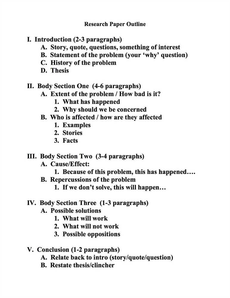 How to Do a Term Paper Outline